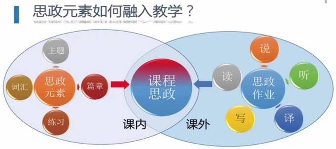 d88361bed3ed5ab83490057dd33a836